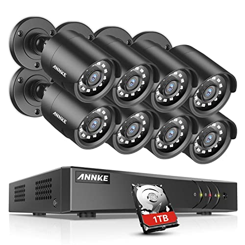 CCTV System