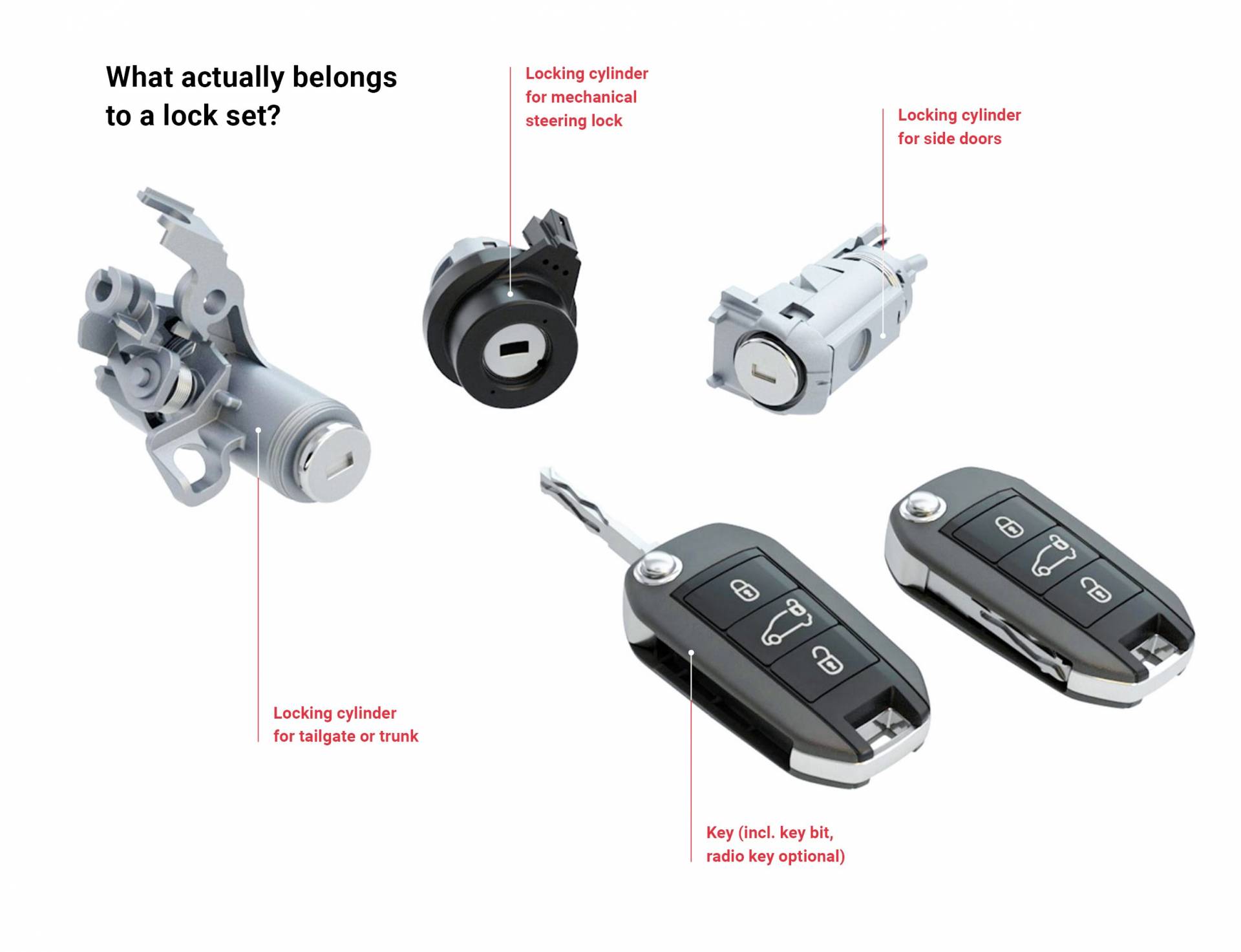 Car door boot and ignition lock components