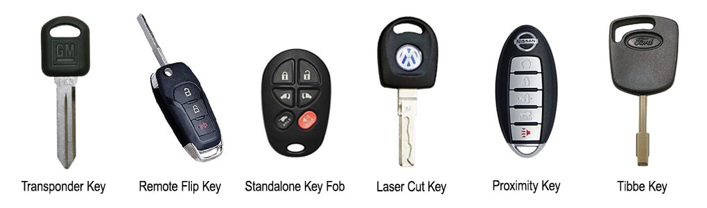 Different types of replacement car keys including remote and transponder keys